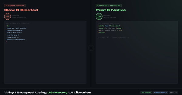 frutjam CSS-first Tailwind UI library vs bloated JS libraries — PageSpeed 100